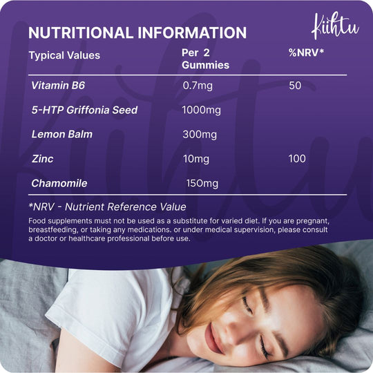 Nutritional information showing the key ingredients list of 5HTP, Vitamin B6, Lemon Balm, Zinc and Chamomile