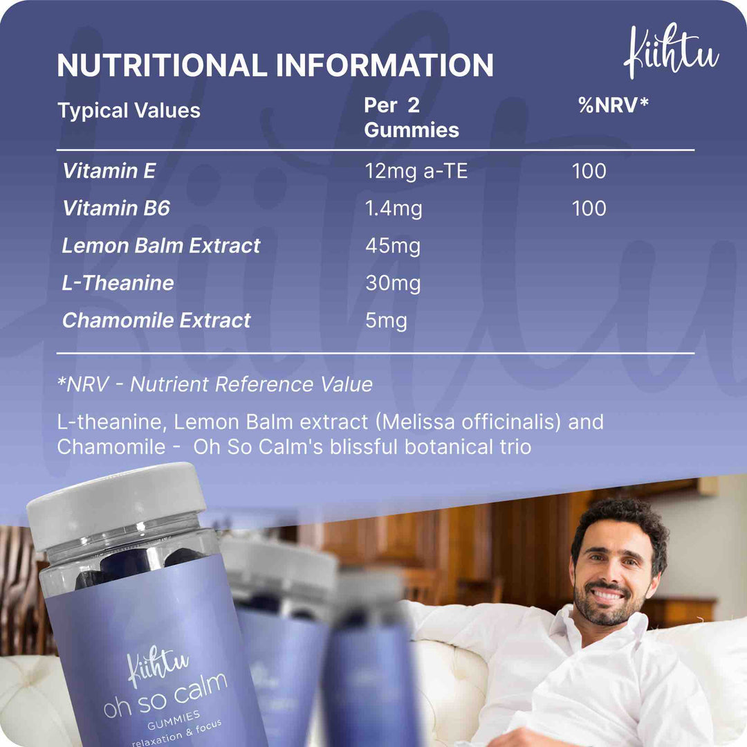 Nutritional information showing the key ingredients list and the amounts amount of L-Theanine, Lemon Balm and Vitamin B6 per serving of Oh So Calm Gummies